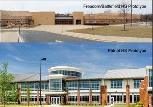 battlefield high school