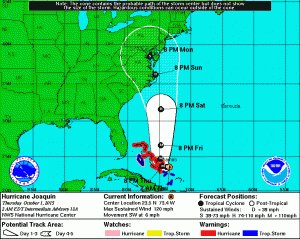 Image Courtesy of the National Hurricane Center