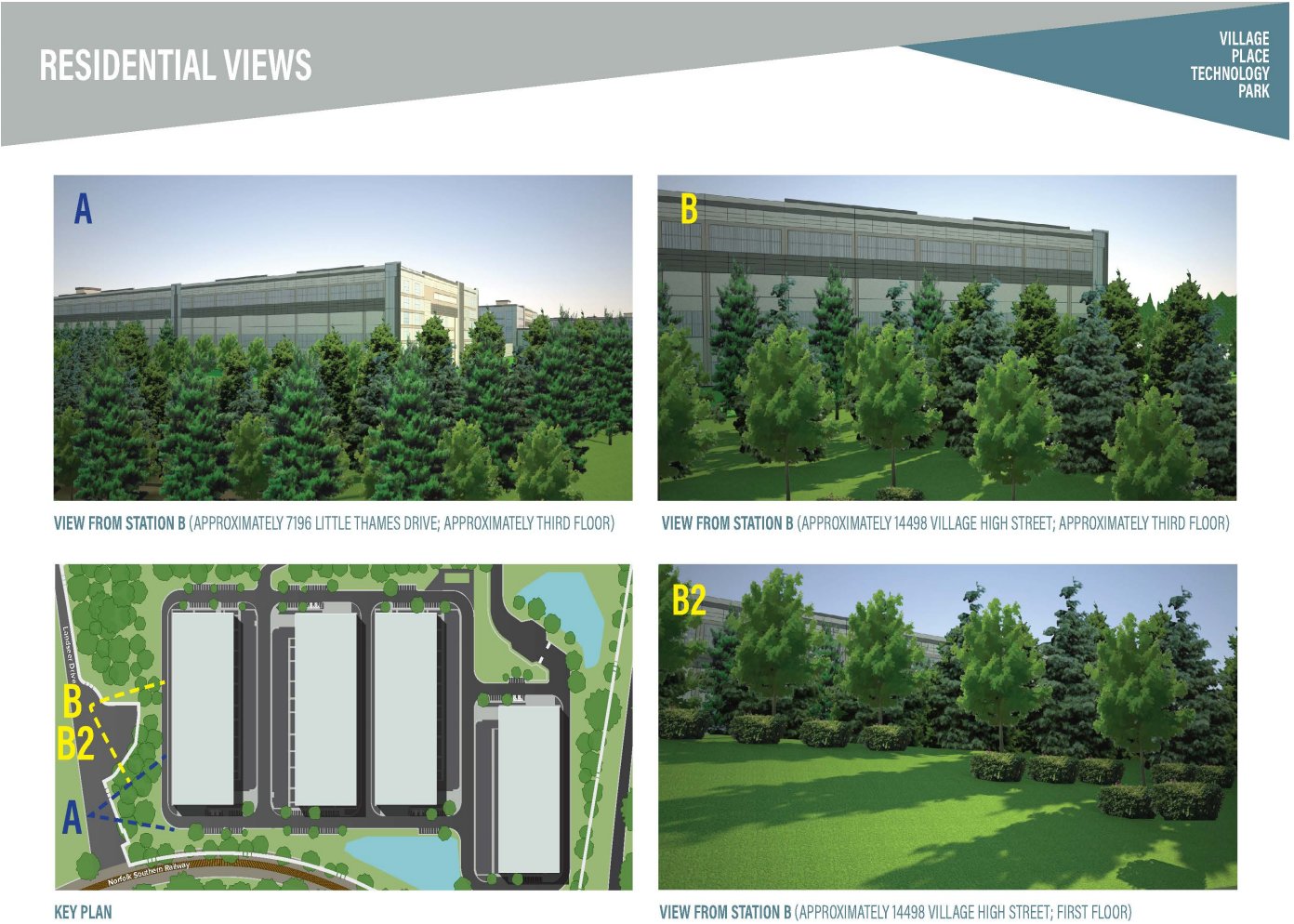 various views of the data centers