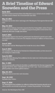 +E+P Feature_Snowden.indd