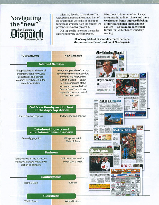 Columbus Dispatch Unveils Sub-Tabloid Format