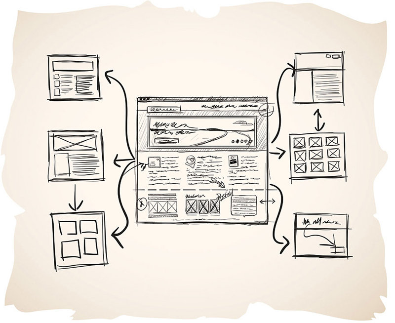 Newsosaur: Home Page Overload