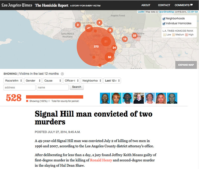 Digital Publishing: Learn to Stop Worrying and Love Robot Journalists