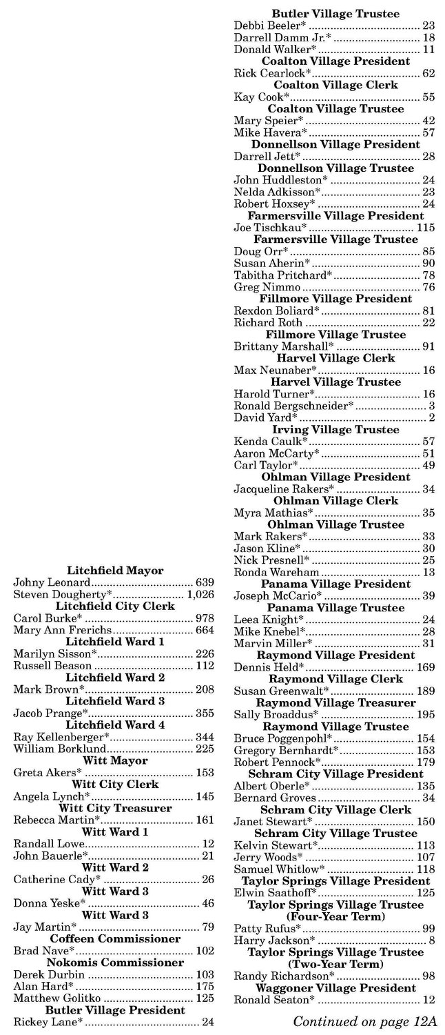 Voters Pass School Tax, Reelect Litchfield Officials The JournalNews