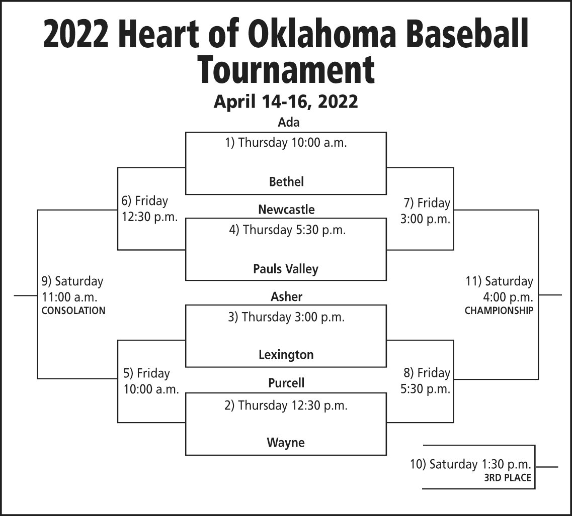 33rd Heart of Oklahoma | Purcell Register - Vimarsana News