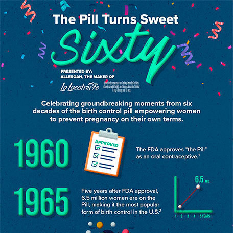 sweetening the pill book sweetening the pill book