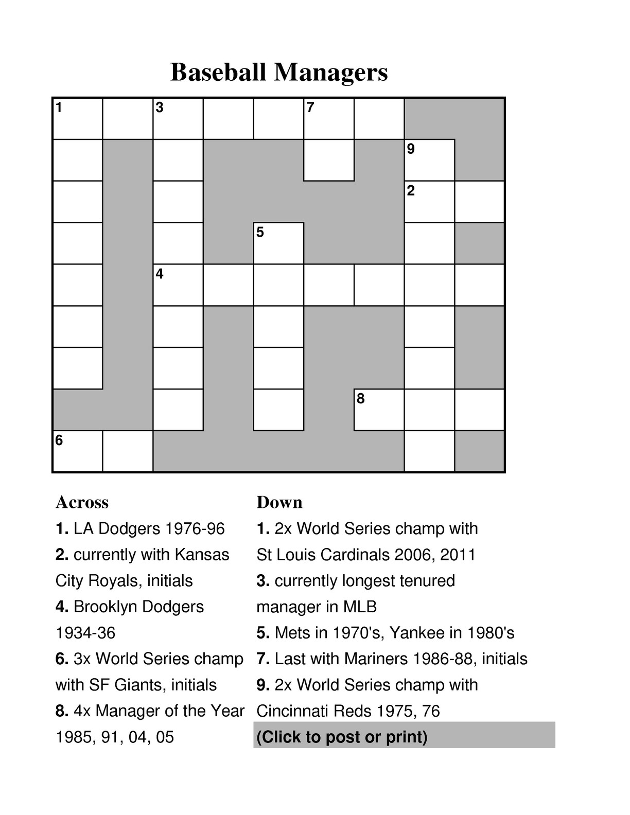 Baseball Managers Sports History Weekly