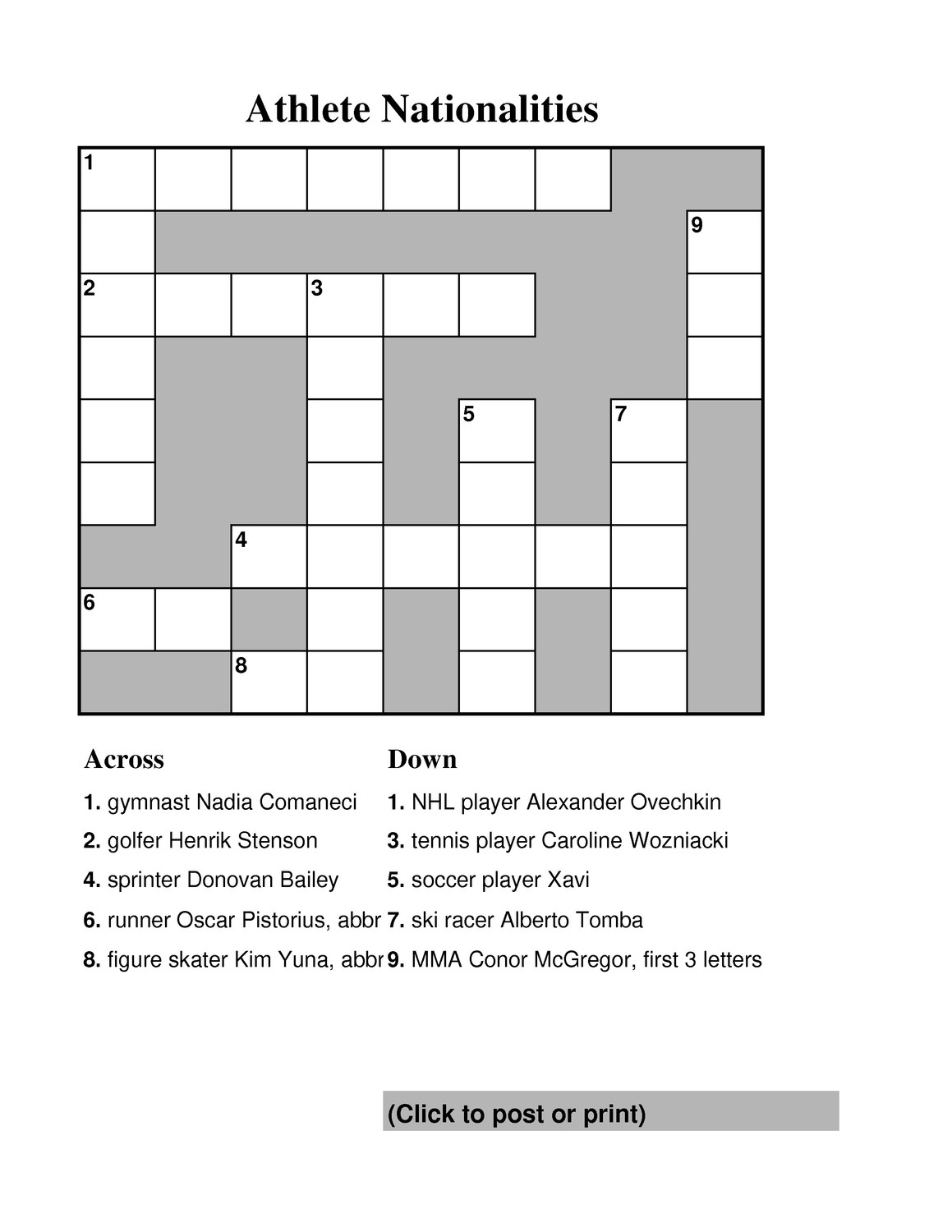 Athlete Nationalities Sports History Weekly